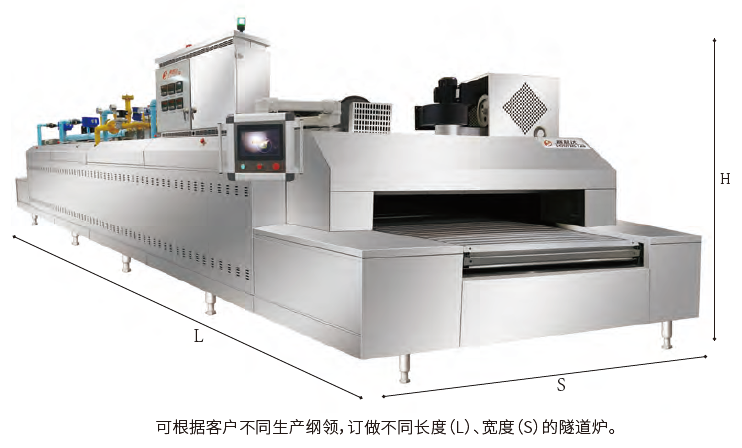 創(chuàng)吉尼斯世界紀(jì)錄&mdash;&mdash;賽思達(dá)隧道爐助力爸爸糖完成挑戰(zhàn)！