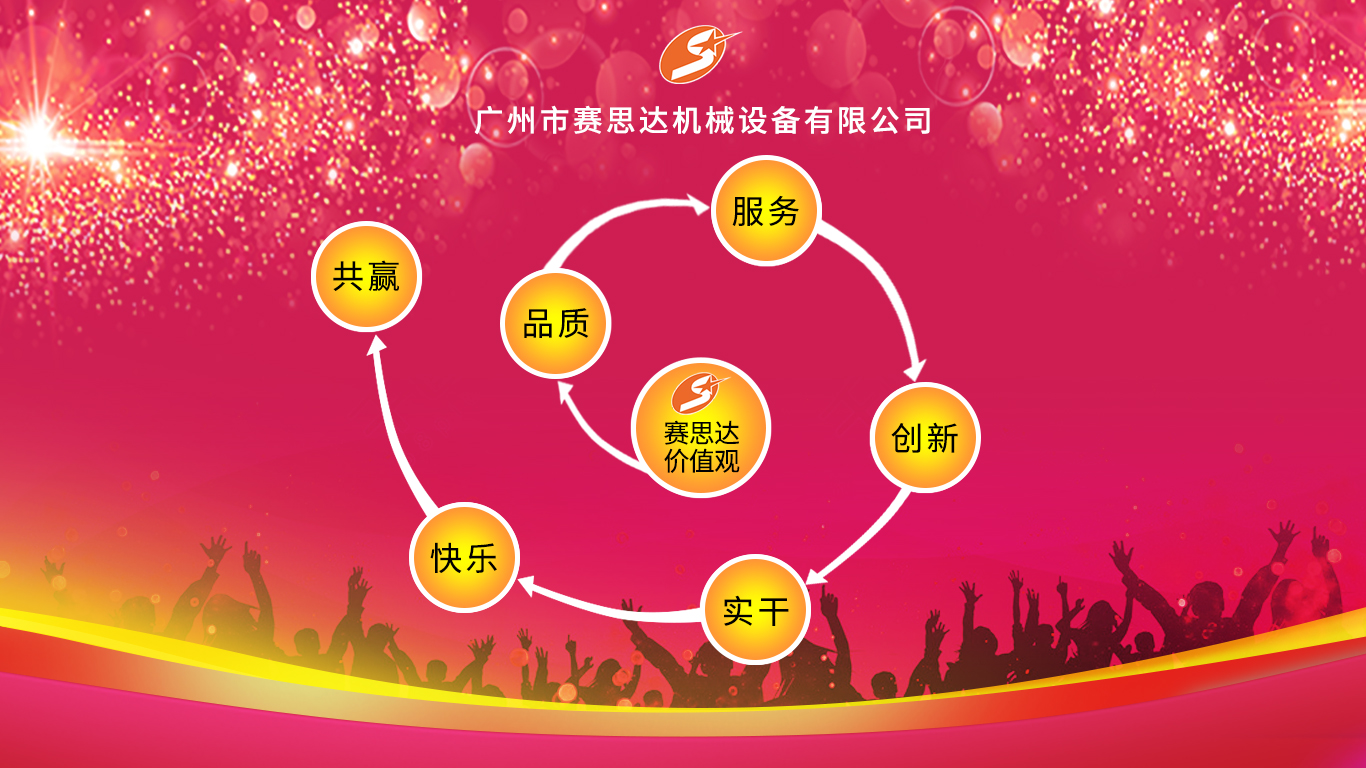 賽思達價值觀 賽思達價值觀